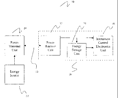 Une figure unique qui représente un dessin illustrant l'invention.